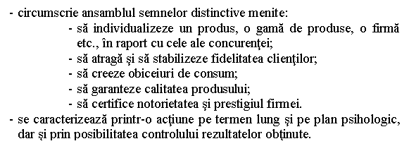 Text Box: - circumscrie ansamblul semnelor distinctive menite:
- sa individualizeze un produs, o gama de produse, o firma etc., in raport cu cele ale concurentei;
- sa atraga si sa stabilizeze fidelitatea clientilor;
- sa creeze obiceiuri de consum;
- sa garanteze calitatea produsului;
- sa certifice notorietatea si prestigiul firmei.
- se caracterizeaza printr-o actiune pe termen lung si pe plan psihologic, dar si prin posibilitatea controlului rezultatelor obtinute.

