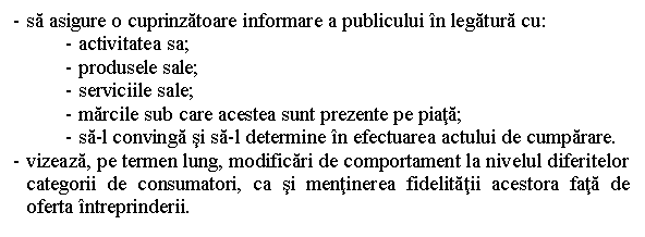 Text Box: - sa asigure o cuprinzatoare informare a publicului in legatura cu:
- activitatea sa;
- produsele sale;
- serviciile sale;
- marcile sub care acestea sunt prezente pe piata;
- sa-l convinga si sa-l determine in efectuarea actului de cumparare.
- vizeaza, pe termen lung, modificari de comportament la nivelul diferitelor categorii de consumatori, ca si mentinerea fidelitatii acestora fata de oferta intreprinderii.

