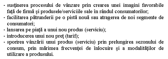 Text Box: - sustinerea procesului de vanzare prin crearea unei imagini favorabile fata de firma si produsele/serviciile sale in randul consumatorilor;
- facilitarea patrunderii pe o pista noua sau atragerea de noi segmente de consumatori;
- lansarea pe piata a unui nou produs (serviciu);
- introducerea unui nou pret (tarif);
- sporirea vanzarii unui produs (serviciu) prin prelungirea sezonului de consum, prin marimea frecventei de inlocuire si a modalitatilor de utilizare a produsului.

