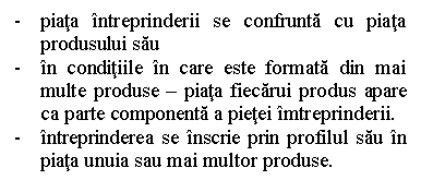 Text Box: - piata intreprinderii se confrunta cu piata produsului sau
- in conditiile in care este formata din mai multe produse - piata fiecarui produs apare ca parte componenta a pietei imtreprinderii.
- intreprinderea se inscrie prin profilul sau in piata unuia sau mai multor produse.
