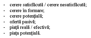 Text Box: - cerere satisfacuta / cerere nesatisfacuta;
- cerere in formare;
- cerere potentiala;
- oferta pasiva;
- piata reala / efectiva;
- piata potentiala.
