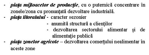 Text Box: - piata mijloacelor de productie, cu o puternica concentrare in zonele/zona cu pronuntata dezvoltare industriala.
- piata litoralului - caracter sezonier
- anumita structura a clientilor
- dezvoltarea sectorului alimentar si de alimentatie publica
- piata zonelor agricole - dezvoltarea comertului nealimentar in aceste zone
