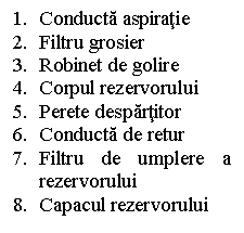 Text Box: 1.	Conducta aspiratie
2.	Filtru grosier
3.	Robinet de golire
4.	Corpul rezervorului
5.	Perete despartitor
6.	Conducta de retur
7.	Filtru de umplere a rezervorului
8.	Capacul rezervorului


