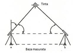 C:Documents and SettingsRealitateaDesktop3.JPG