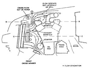 compart motor.jpg