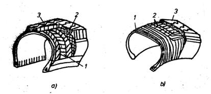 pneu radial-diagonal_0002.jpg