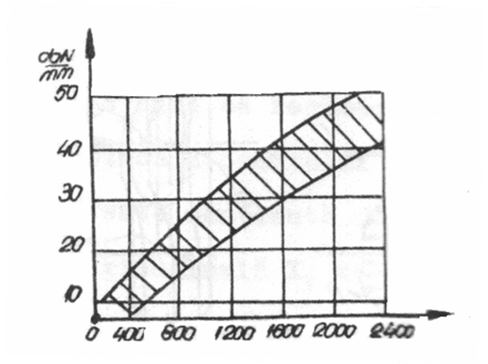 rigiditate laterala_1.JPG