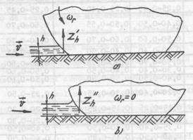 acvaplanare_1.jpg