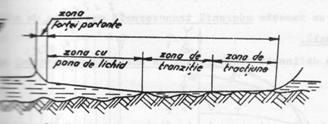 acvaplanare_2.jpg