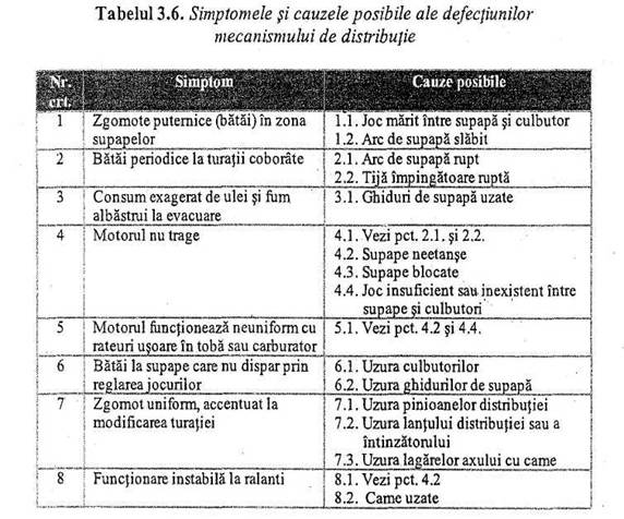 http://www.scritube.com/files/tehnica%20mecanica/2633_poze/image011.jpg