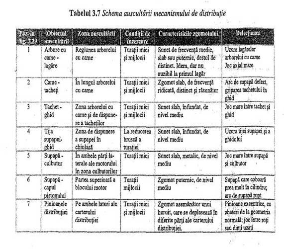 http://www.scritube.com/files/tehnica%20mecanica/2633_poze/image012.jpg