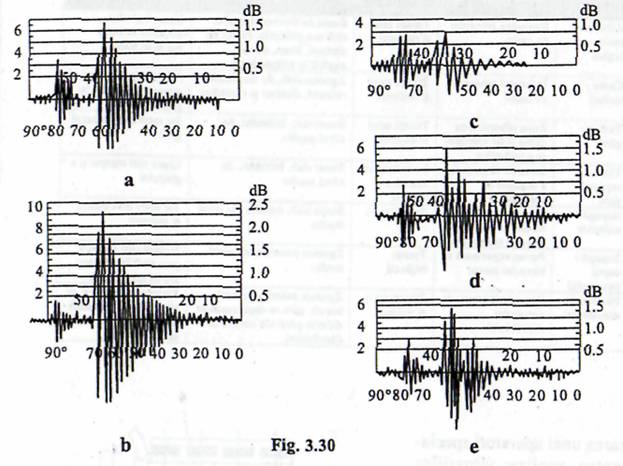 http://www.scritube.com/files/tehnica%20mecanica/2633_poze/image014.jpg