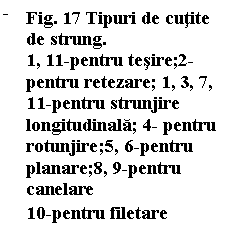 Line Callout 2 (No Border): Fig. 17 Tipuri de cutite de strung. 
1, 11-pentru tesire;2-pentru retezare; 1, 3, 7, 11-pentru strunjire longitudinala; 4- pentru rotunjire;5, 6-pentru planare;8, 9-pentru canelare
10-pentru filetare
